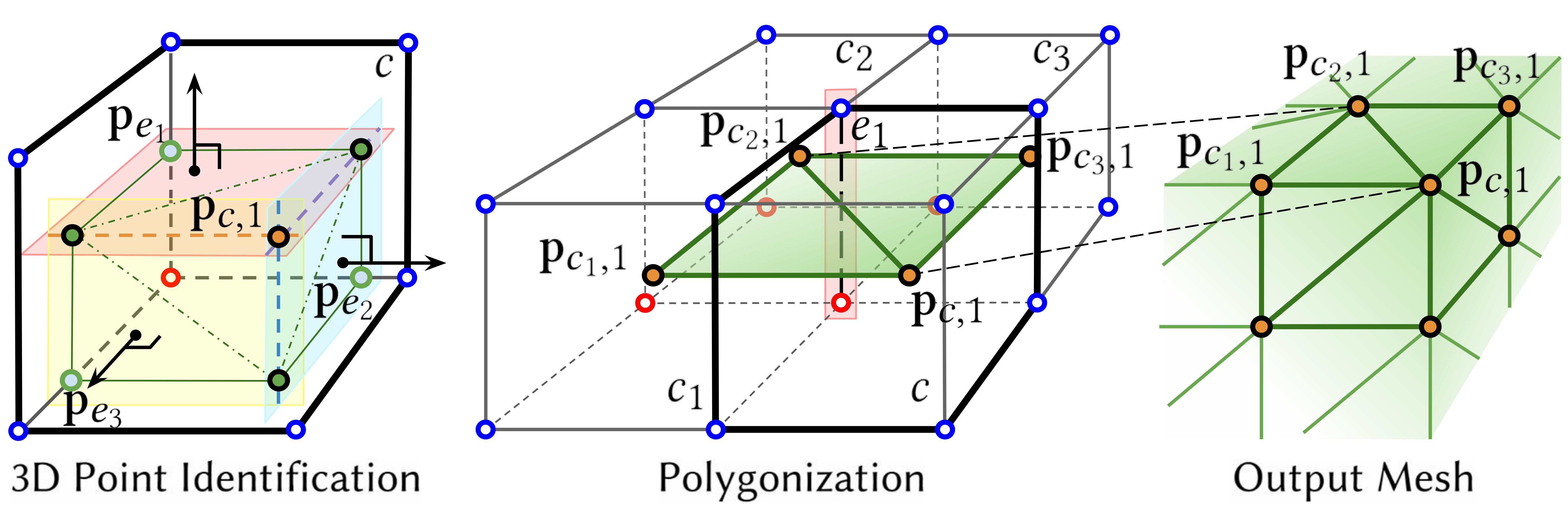 Overview2 image